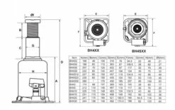 Bahco BH42 Potkrik | Gelaste Behuizing | -20 Tot 70 Gr | 174 - 369 Mm | 2 T [BH42] -METABO Winkel Bahco BH42 BH 42 ext 2