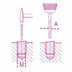 Beta 1431/C5 Tapse Uitdraaiset Voor Beschadigde Schroeven En Draadeinden [014310005] -METABO Winkel Beta 1431 C5 014310005 ext 2