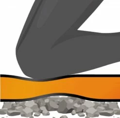 Beta 2254T - Knie Beschermmat Knie Beschermmat | Anti-slip | EVA Foam | 30 X 290 X 470 Mm [022540047] -METABO Winkel Beta 2254T Knie beschermmat 022540047 ext 4