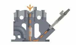 Beta 960RPI Luchtspuit | Voor Het Schoonblazen Van Injector Zittingen [009600940] -METABO Winkel Beta 960RPI 009600940 ext 3