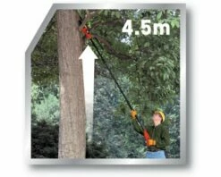 Black & Decker GPC1820L20 Stokkettingzaag | Accu 18 Volt Li-Ion 2.0 Ah [GPC1820L] -METABO Winkel Black Decker GPC1820L GPC1820L ext 12