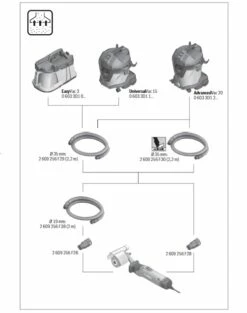 Bosch Groen Texoro Multi Schuurroller 250W | SDS Wissel | +Toebehoren [0.603.3B5.101] -METABO Winkel Bosch Texoro 0.603.3B5.101 ext 5