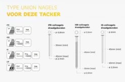 Union 5AD/IG65U Tacker | Lucht | Kopbreedt 6.00 | 65 Mm | Coilnagels | Semi-prof [5AD/IG65U] -METABO Winkel Union 5AD IG65U 5AD IG65U ext 3